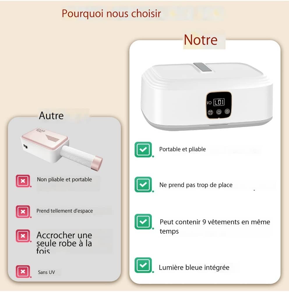 Le sèche-linge électrique à UV Portable