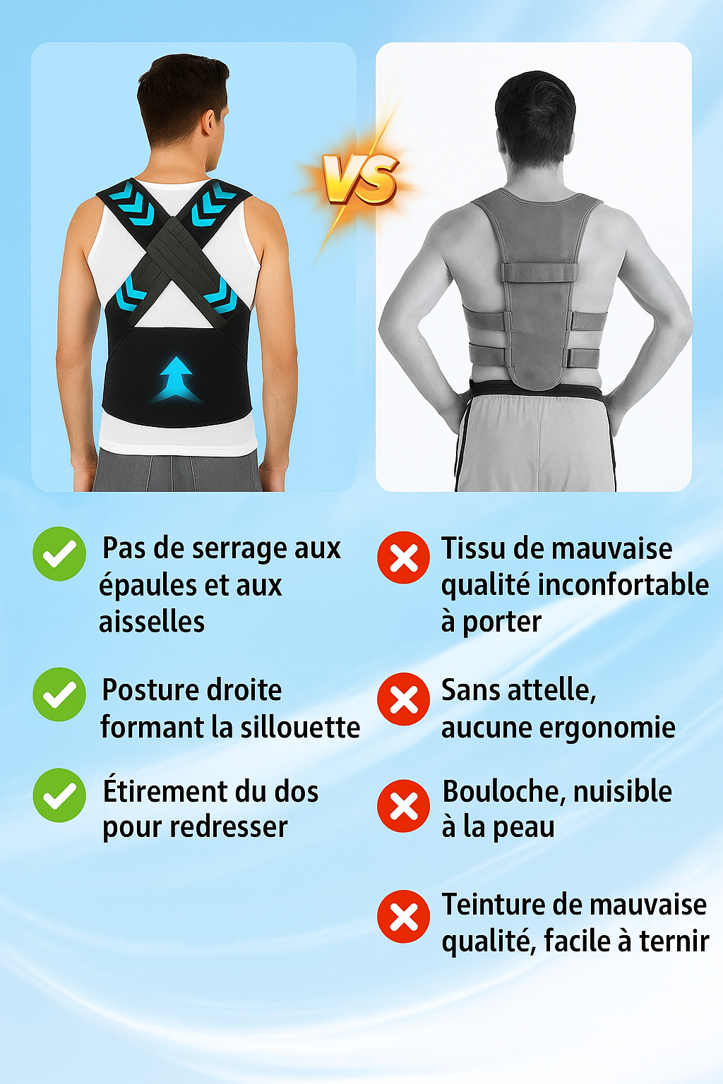 Le Correcteur de Posture Réglable