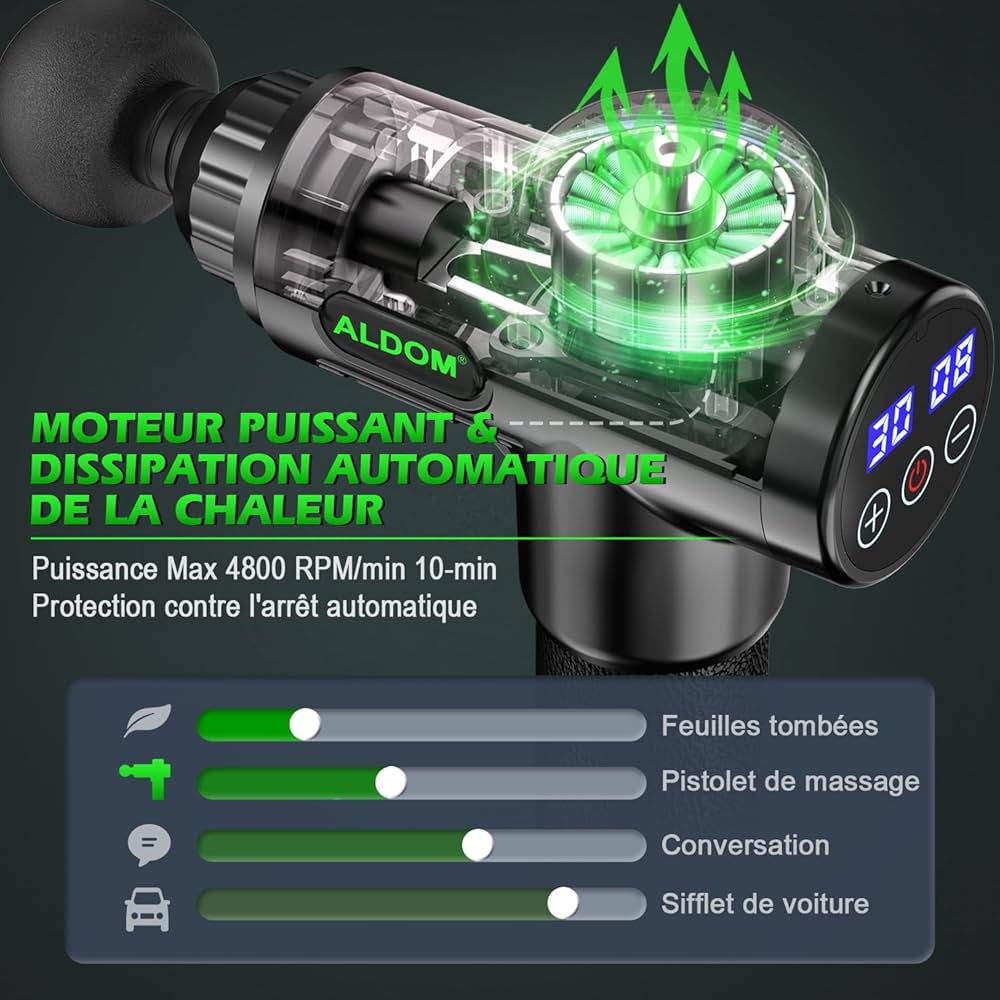 Pistolet de Massage Musculaire Electrique