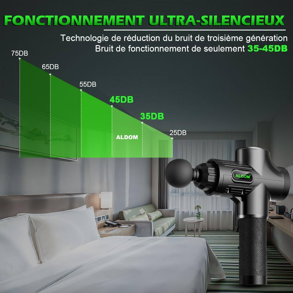 Pistolet de Massage Musculaire Electrique