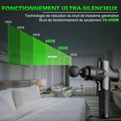 Pistolet de Massage Musculaire Electrique