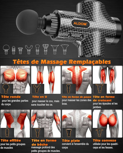 Pistolet de Massage Musculaire Electrique